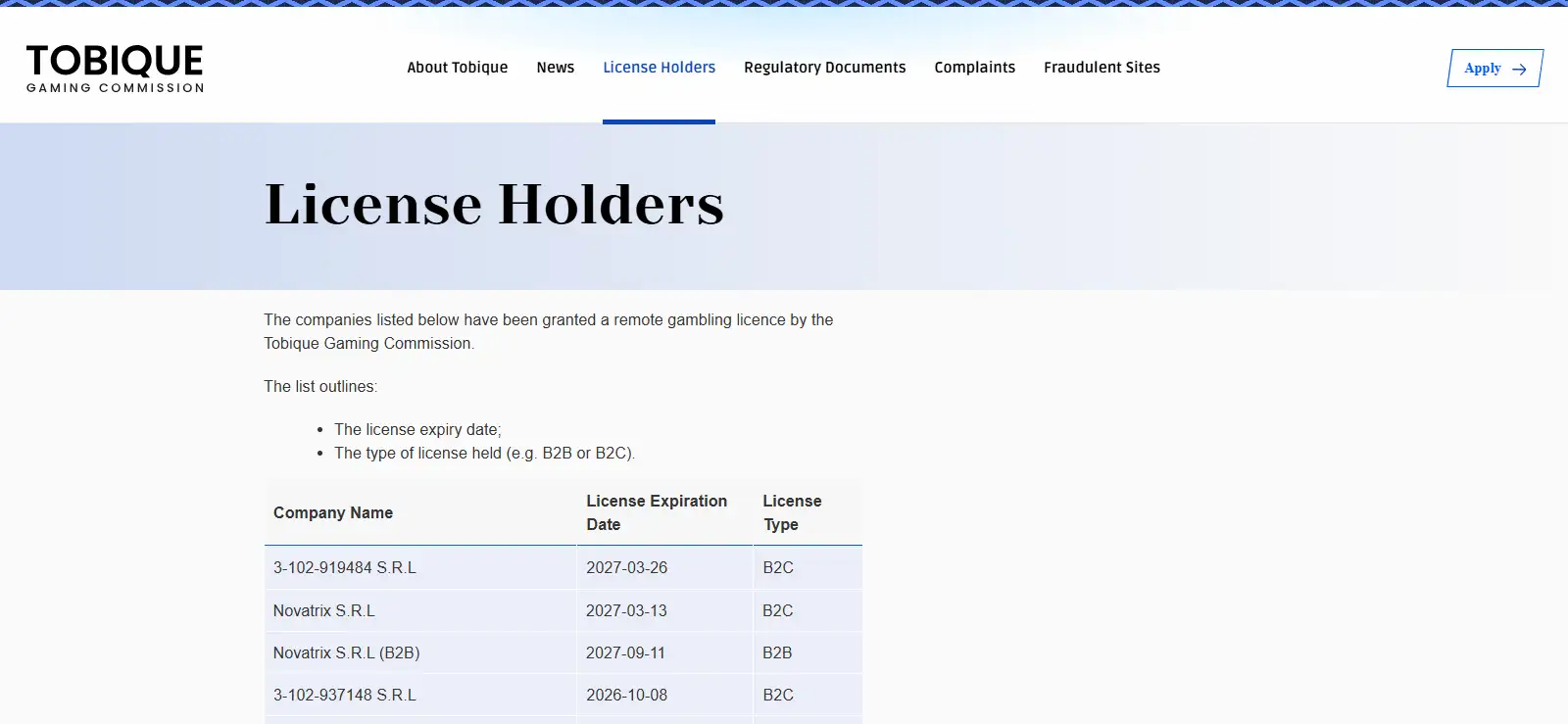 Tobique Gaming Commission licence-holder register entry showing Novatrix S.R.L